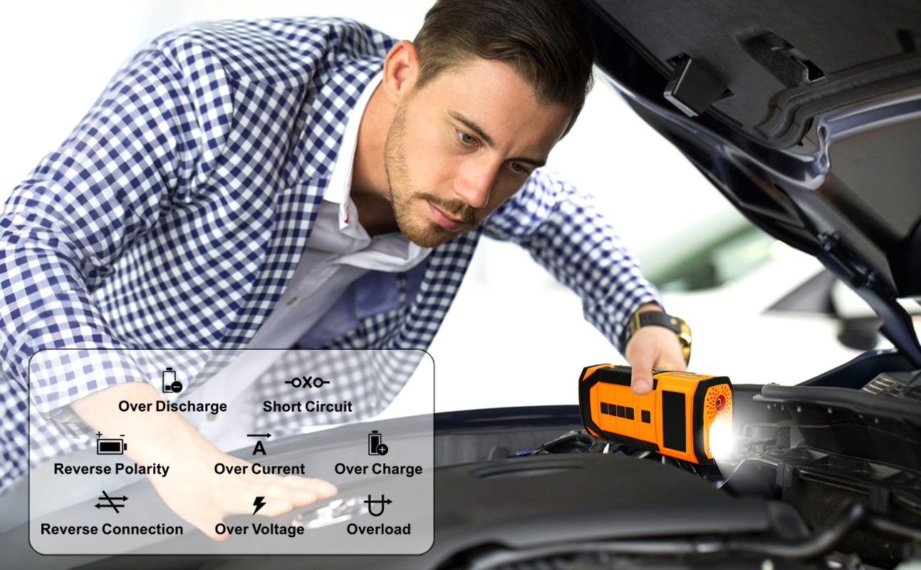 thumbnail video image 2 of Car Jump Starter with Air Compressor, 3000A Car Battery Jumper Starter Portable 150 Psi Digital Tire Inflator Jumper Box With Charger, Power Bank and LED Light, 2 of 8