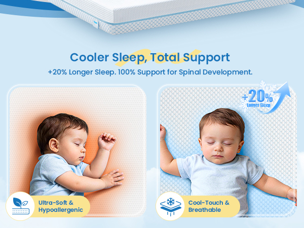 thumbnail video image 2 of BaybyNest 4" Portable Dual Sided Playard Mini Crib Mattress (Firm & Plush) - Gel-Infused Memory Foam, Breathable Cooling Cover - CertiPUR-US Certified (Blue & White), 2 of 10