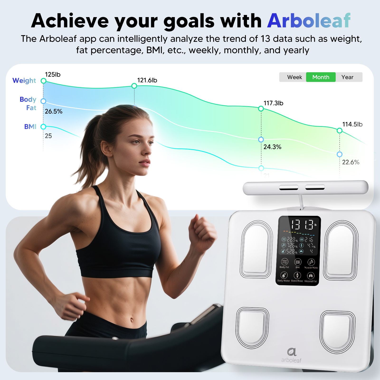 thumbnail video image 2 of arboleaf 8-Electrode Body Fat Scale, High Precision Analyzer Tracks 50+ Metrics – Game Day Health for Athletes & Soccer Fans, Father's Day Gift for Dad, 2 of 11