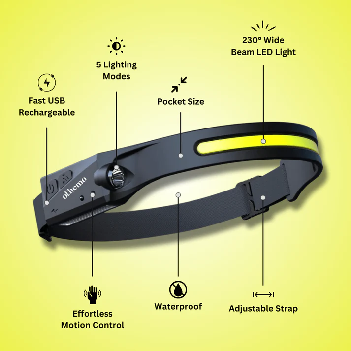thumbnail video image 2 of Othemo 230 LED Headlamp, 230° Wide Beam Head Lamp, Motion Sensor LED Headlamp Rechargeable, 5Mode Headlamps for Adults, Bright Head Lights for Forehead, Hard Hat Headlight, Camping Essentials Gear, 2 of 7