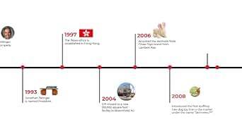 thumbnail video image 2 of SPOT Bam-Bones Plus Chew Bones for Dogs, T-Shape, Chicken Flavor, Dog Chew Toy for Aggressive Chewers, Adult Dogs & Teething Puppies Under 60lbs, 6", 2 of 14