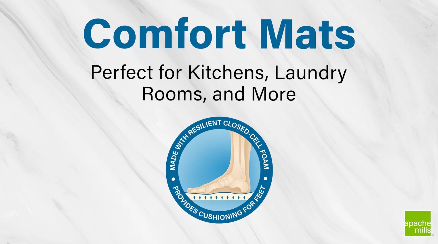 thumbnail video image 2 of Apache Mills Cushion Comfort Lana Leaves Graystone Kitchen Anti-Fatigue Mat, 20" x 60", 2 of 11