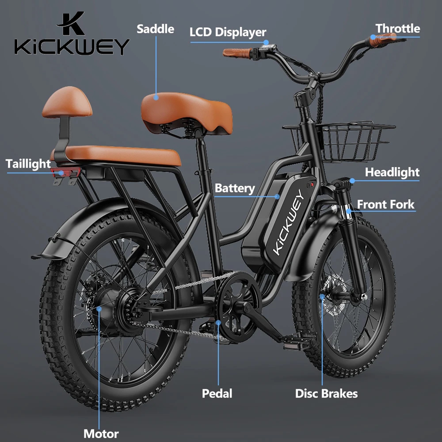thumbnail video image 2 of Kickwey LD20, Dual 2 Seater Electric Bike, 20'' Fat Tire 1500W Peak eBike, Max 50Miles 32MPH City Commuter Bicycle, 48V 20AH (960WH) Removable Battery, 2 of 14