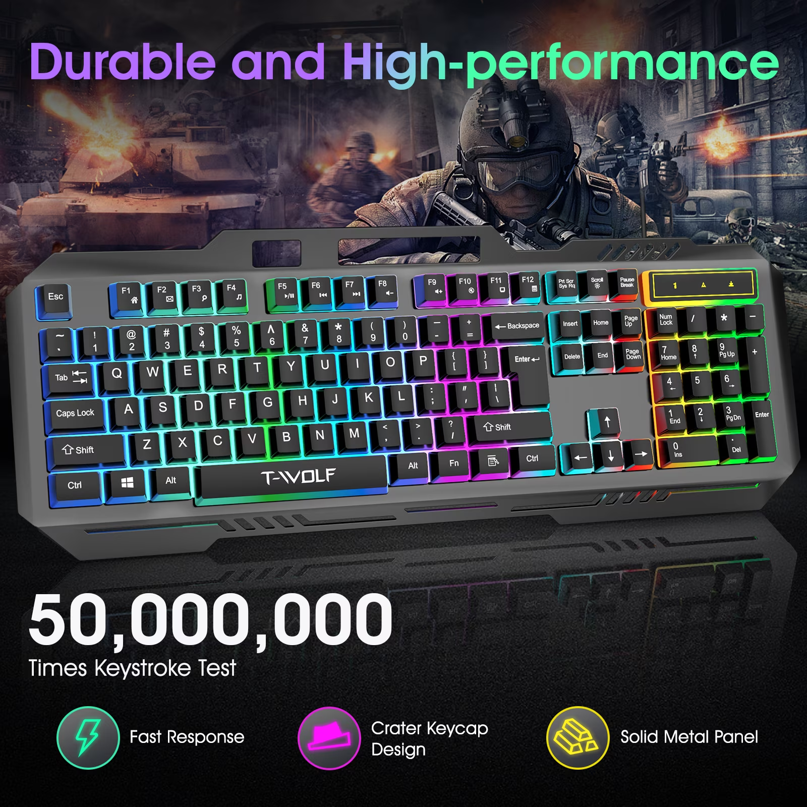 thumbnail video image 2 of Muzpu Gaming Keyboard,Mechanical Keyboard,Wired Keyboard,IP57 Waterproof,Ultra Sensitive & Quiet Response,RGB Gaming Backlit Keyboard for PC/Mac Gamers,Black, 2 of 8