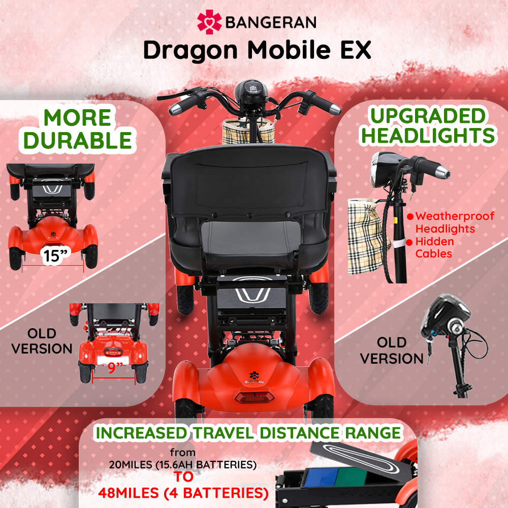 thumbnail video image 2 of Dragon Mobile EX Compact Mobility Scooter for Adults & Seniors - Airline Cruise Suitable 4 Wheel Power Scooter w/ Foldable Wide Seat - Matte Black, 2 of 12