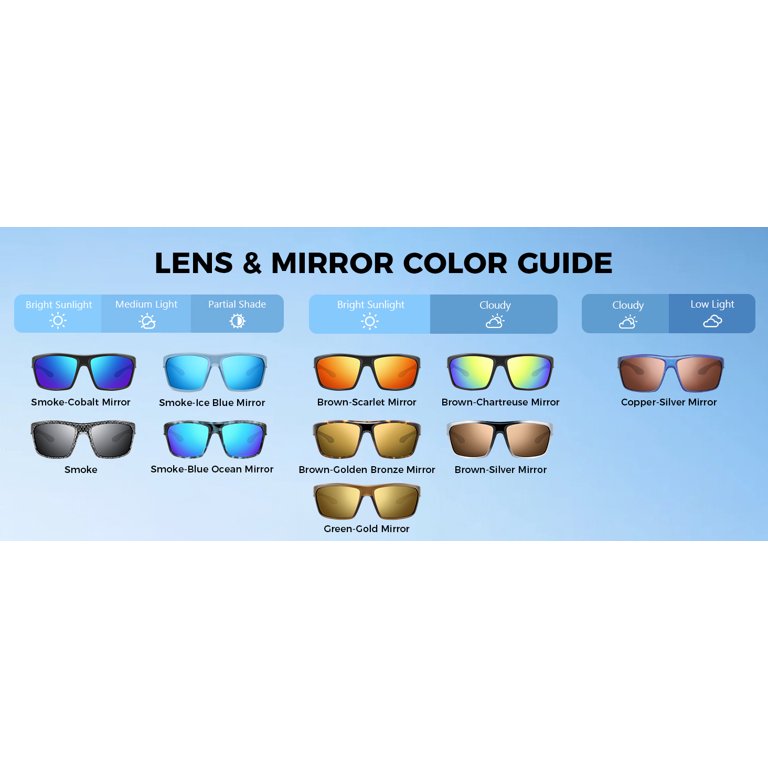 KastKing Huzzah Polarized Sport Sunglasses, UV Protection  display picture 1