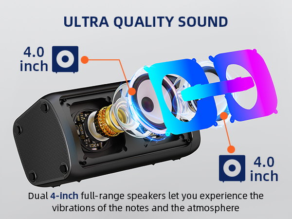 thumbnail video image 2 of Gesnada Karaoke Machine for Adult with 2 Wireless Microphones,Bluetooth Speaker and Dual 4" Woofer for Party,Gifts, 2 of 15