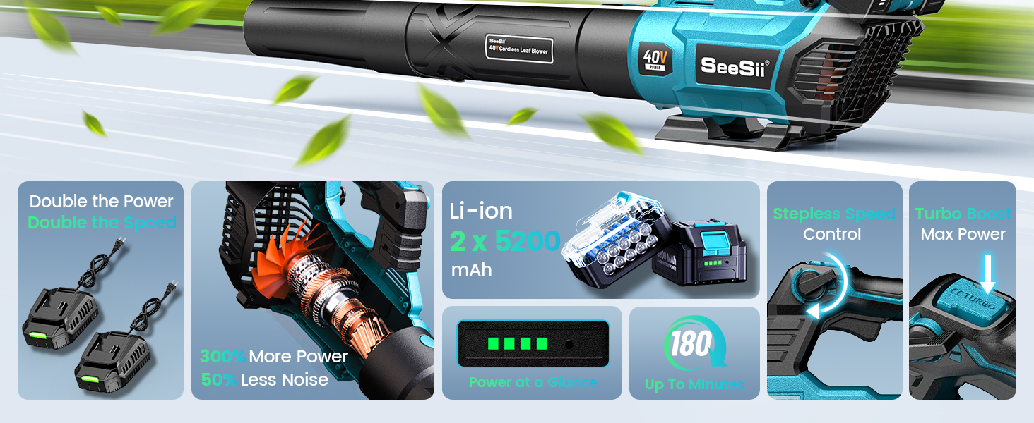 thumbnail video image 2 of SEESII 40V Leaf Blower Cordless, 680CFM/210MPH Brushless Motor Electric Leaf Blower with 2 * 5200mAh Batteries and 2*Charger, 2 of 18