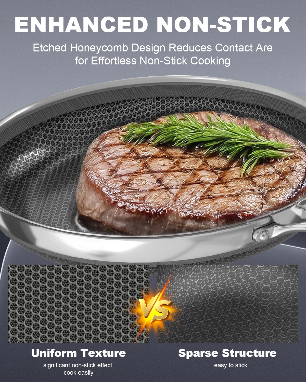 thumbnail video image 2 of FogDream 5pcs  Nonstick Cookware Set, Tri-Ply Stainless Steel,9.5in Fry Pan, 5-Quart Soup Pot & 2.3-Quart Sauce Pan,Dishwasher & Oven Safe, Induction Compatible, Silver, 2 of 9