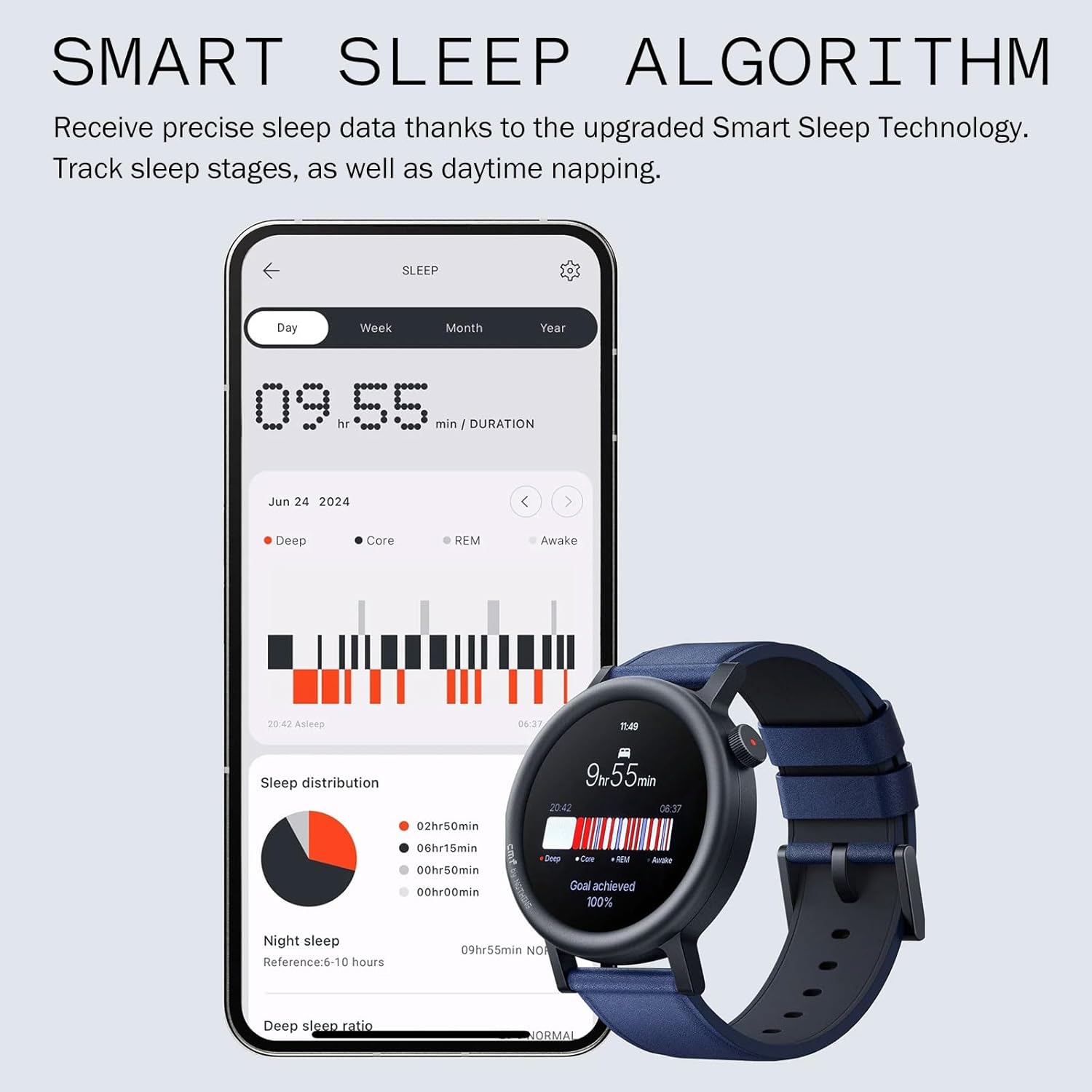 thumbnail video image 2 of CMF Watch Pro 2 Smartwatch for Men Women, 120 Sports Modes, Bluetooth Calls with AI Noise Reduction, IP68 Waterproof, GPS, Sleep and Activity Tracker for Android iOS,Orange, 2 of 8