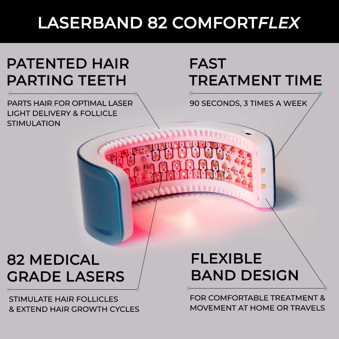 thumbnail video image 2 of Hairmax Laserband 82 FDA Cleared Laser Hair Growth Device for Thinning Hair, 2 of 11