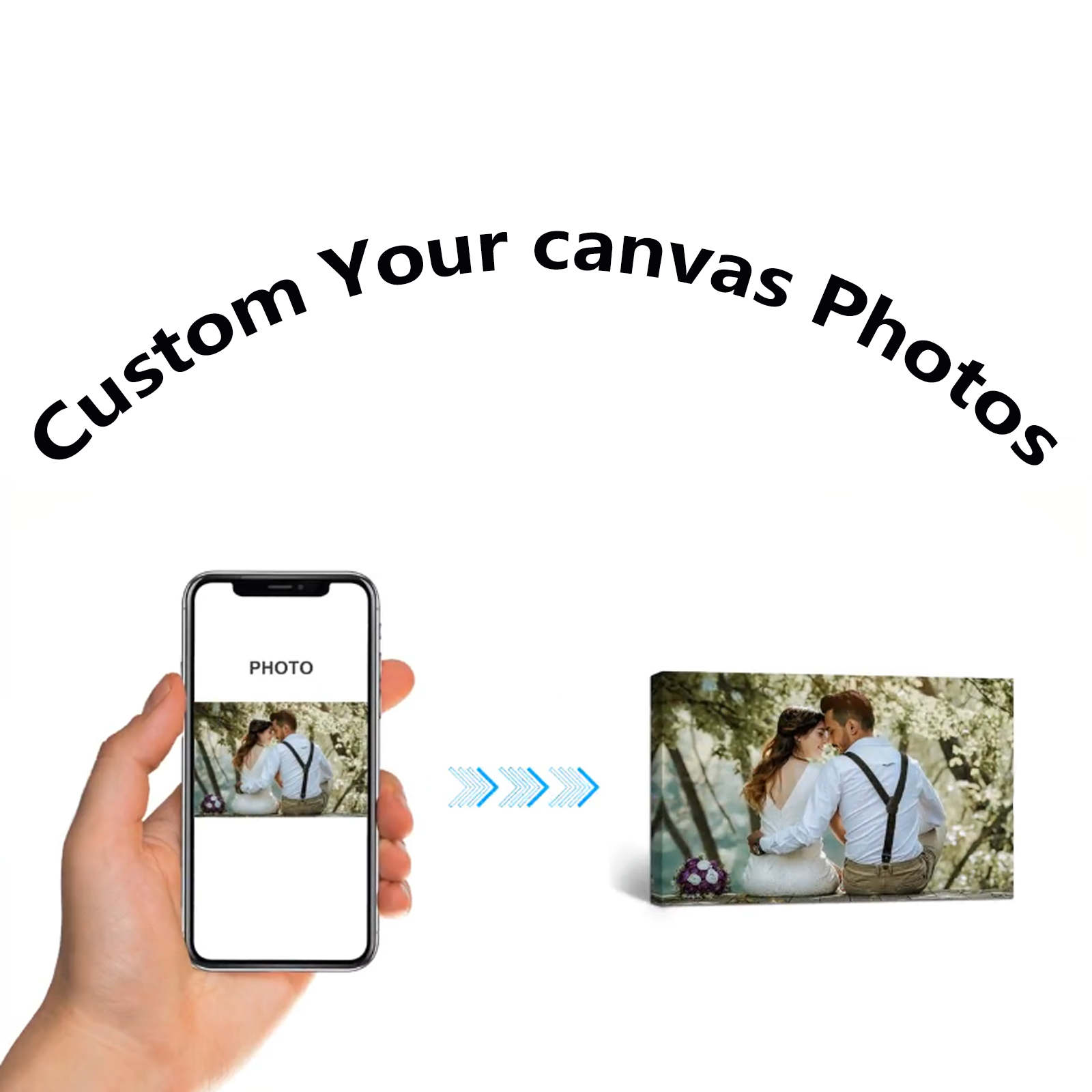 thumbnail video image 2 of Personalized Custom Canvas Prints: Photo On Canvas (Black 11X14) Transform Your Photos into Stunning Framed Wall Art Digitally.(Please send photos to customer service after placing an order), 2 of 8