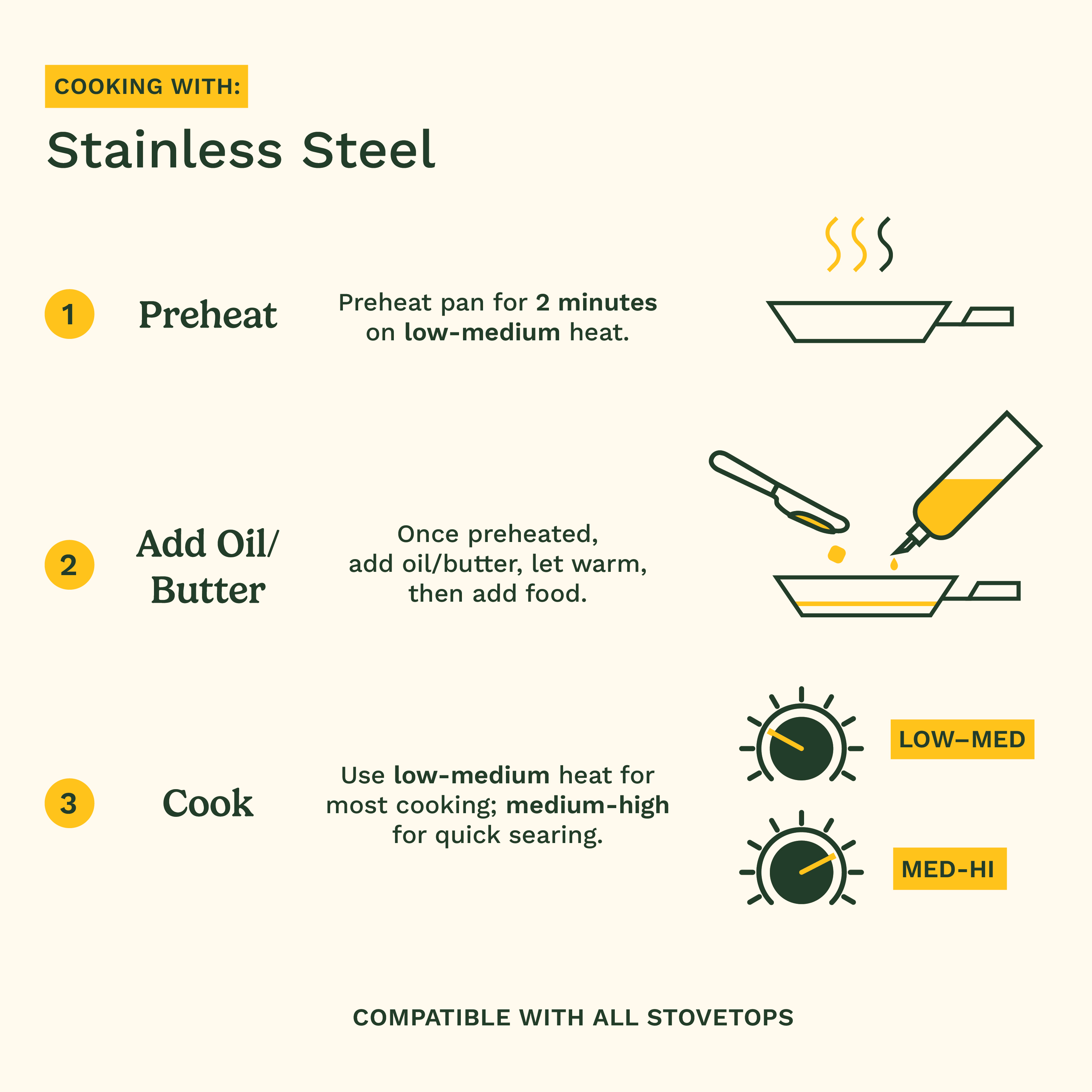 thumbnail video image 2 of Cuisinart Chef's Classic Stainless Cookware 11 Piece Set, 77-11G, 2 of 8
