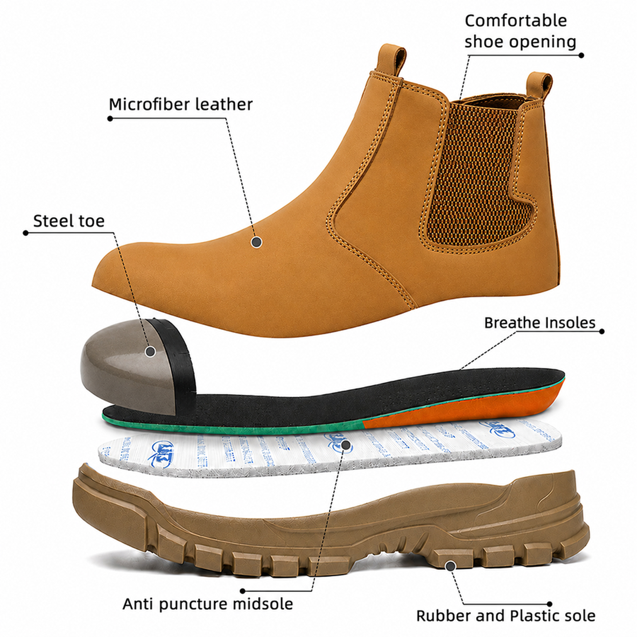 thumbnail video image 2 of XQJ Men’s Slip On Chelsea Steel Toe Work Boots, Lightweight Easy To Wear & Clean for Landscaping Welding US Sizes 10, 2 of 8