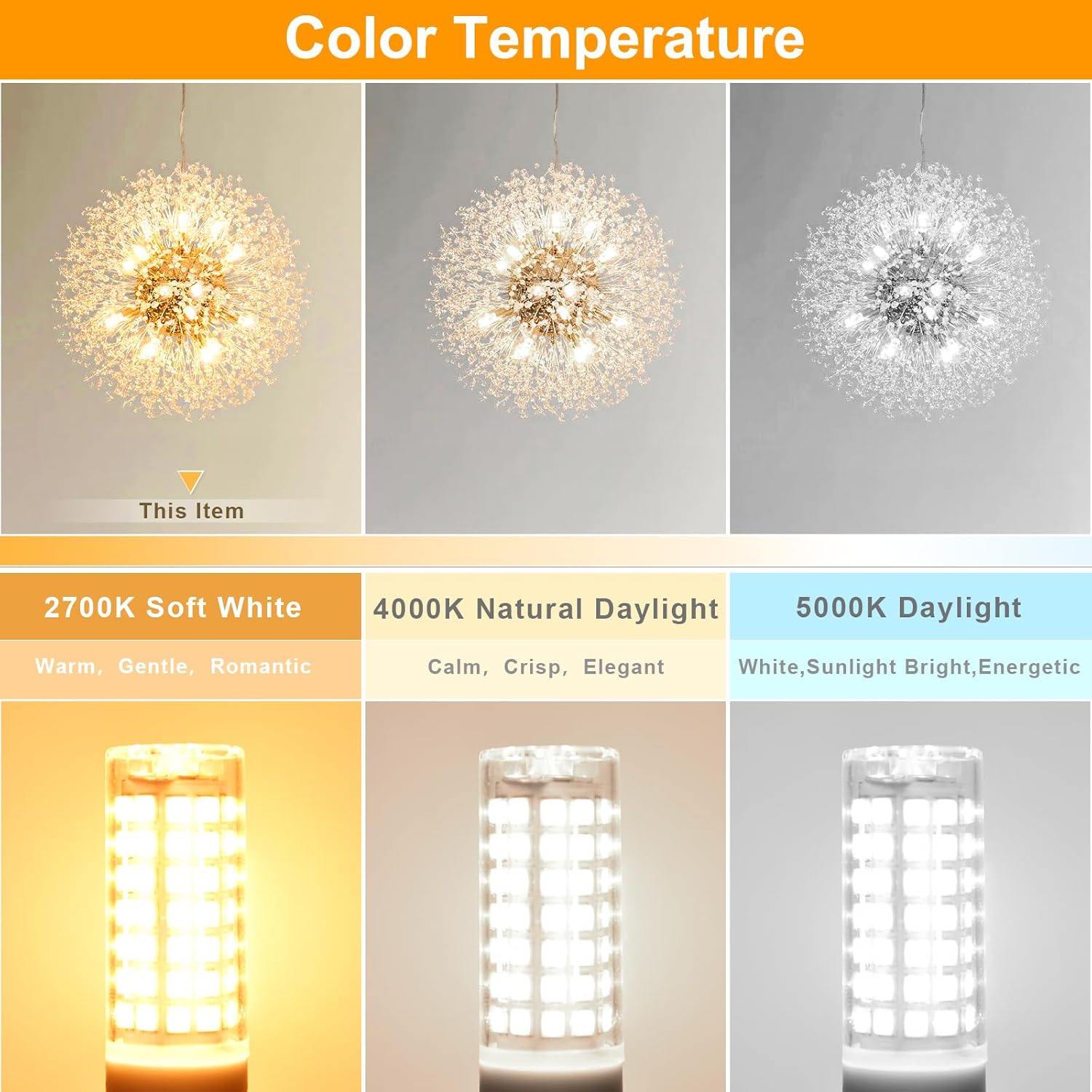 thumbnail video image 2 of G9 LED Light Bulbs 6W (60W Equivalent), 4000K Natural White, 600 Lumens, Non-Dimmable G9 Bi-Pin Base Bulb for Chandeliers and Ceiling Lights, 6 Pack, 2 of 7