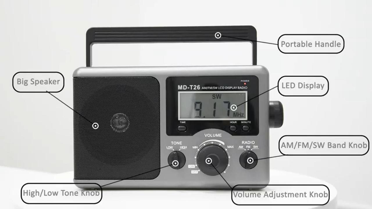 Leonardo S p A : Corporate Governance Report 2024 visual data 3