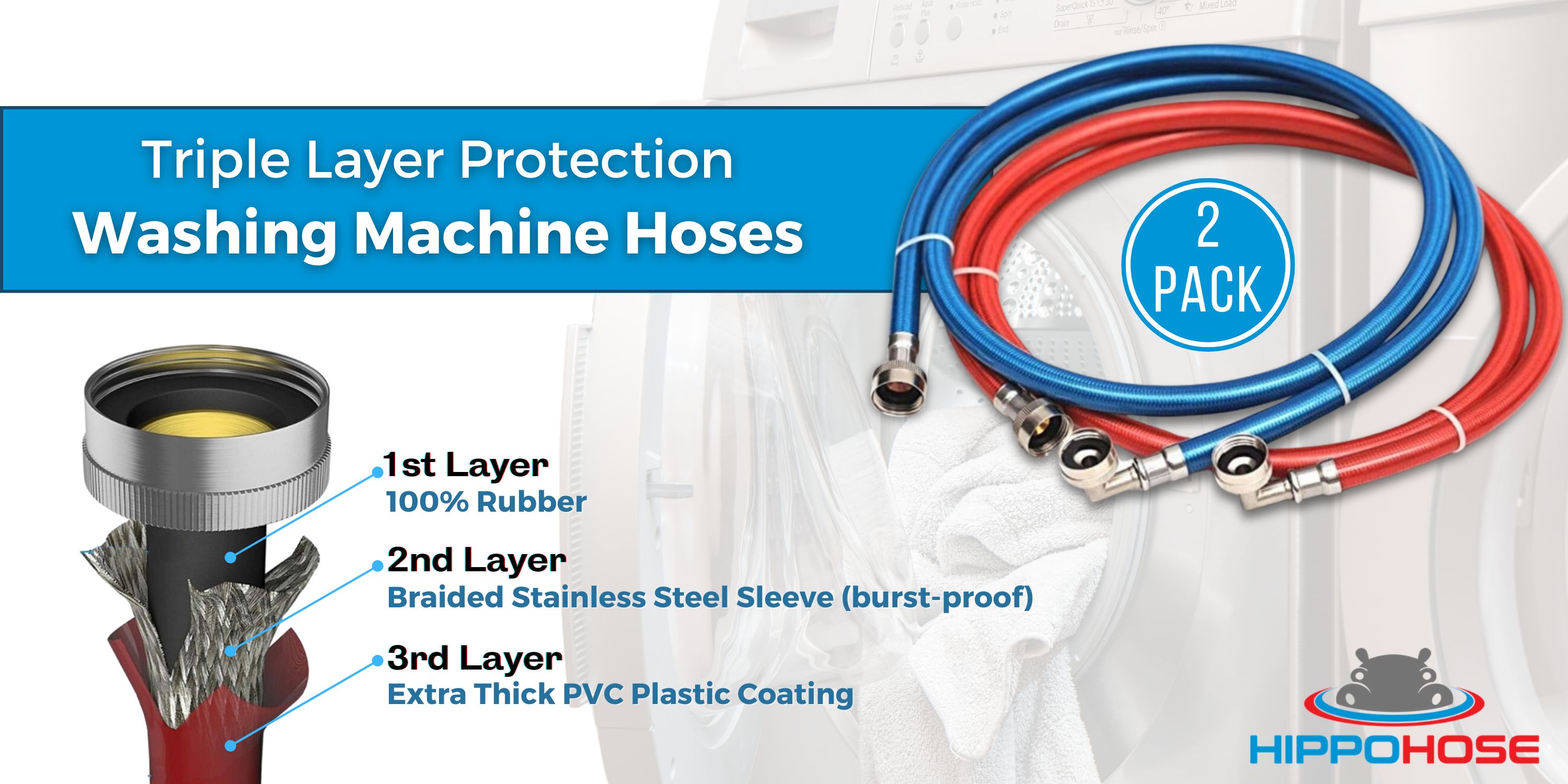 thumbnail video image 2 of Washing Machine Hoses Stainless Steel Braided 90 degree elbow Water Supply Line - Premium 4 ft Burst Proof (2 pack) with Hot and Cold Color Coded Third Layer, 2 of 7
