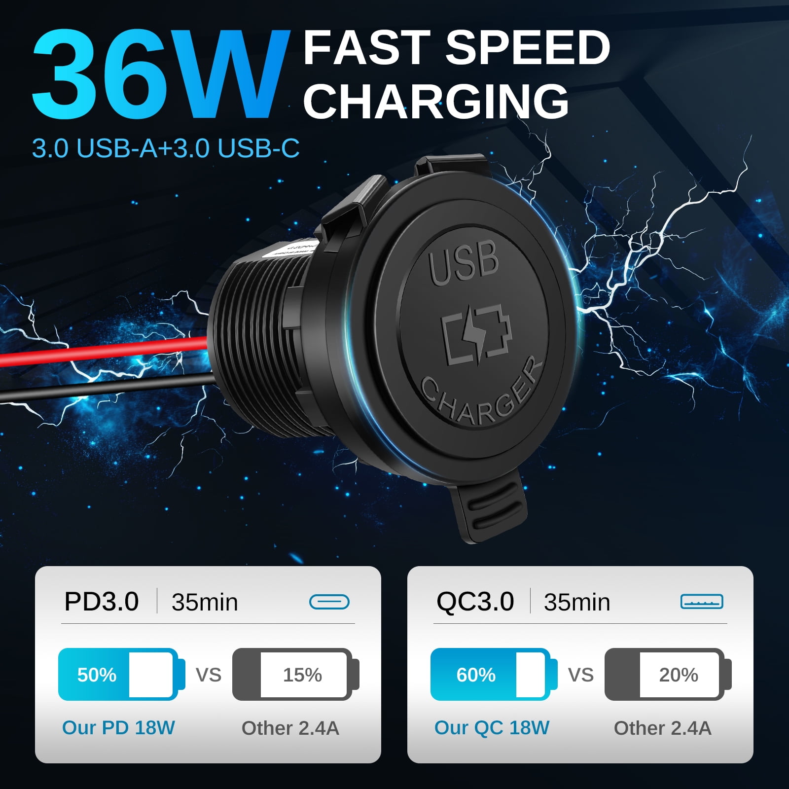 thumbnail video image 2 of SPEEDWOW 2Pcs 36W RV USB Outlet, Dual USB-C PD 3.0 & QC3.0 Fast Charger, 12V/24V Waterproof Recessed Socket for Camper, Boat, Truck, Trailer, Marine, Golf Cart & Auto, 2 of 12