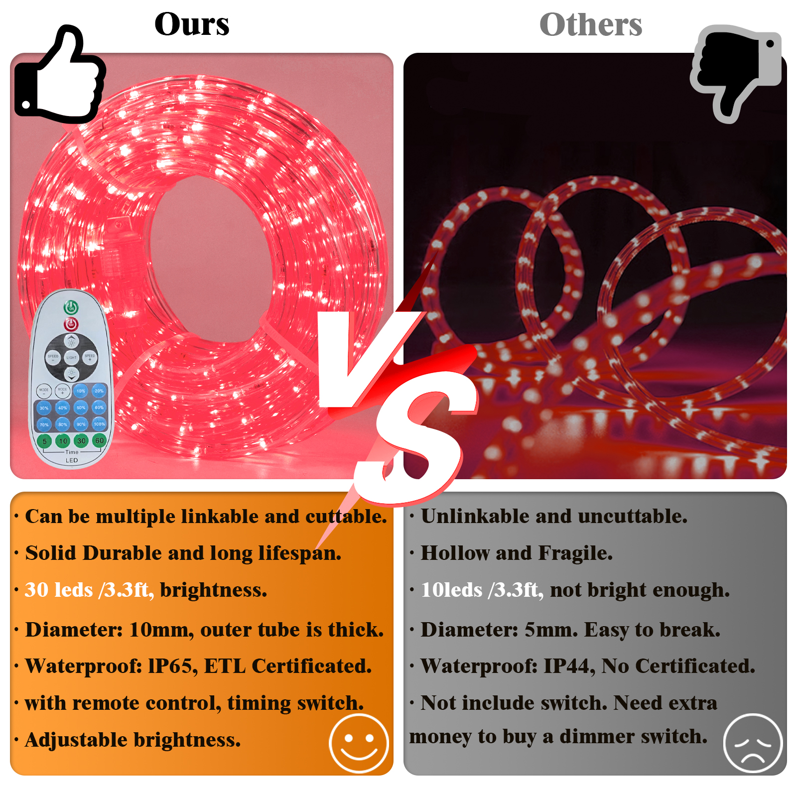 Beatineon 33FT Rope Lights Outdoor with Remote,Cuttable Connectable ...