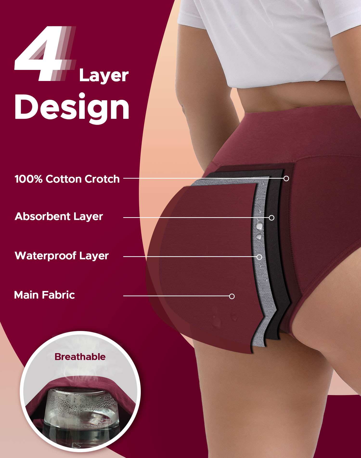 thumbnail video image 2 of INNERSY Period Underwear for Women High Waisted Postpartum Maternity Briefs 3-Pack(M,Burgundy/Navy/Grey), 2 of 9