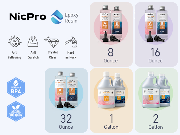 thumbnail video image 3 of Nicpro 16 Ounce Crystal Clear Epoxy Resin Kit, Food Safe DIY Starter Epoxy Resin for Craft, Canvas Painting, Molds Pigment Jewelry Making, Resin Coating and Casting, 3 of 8