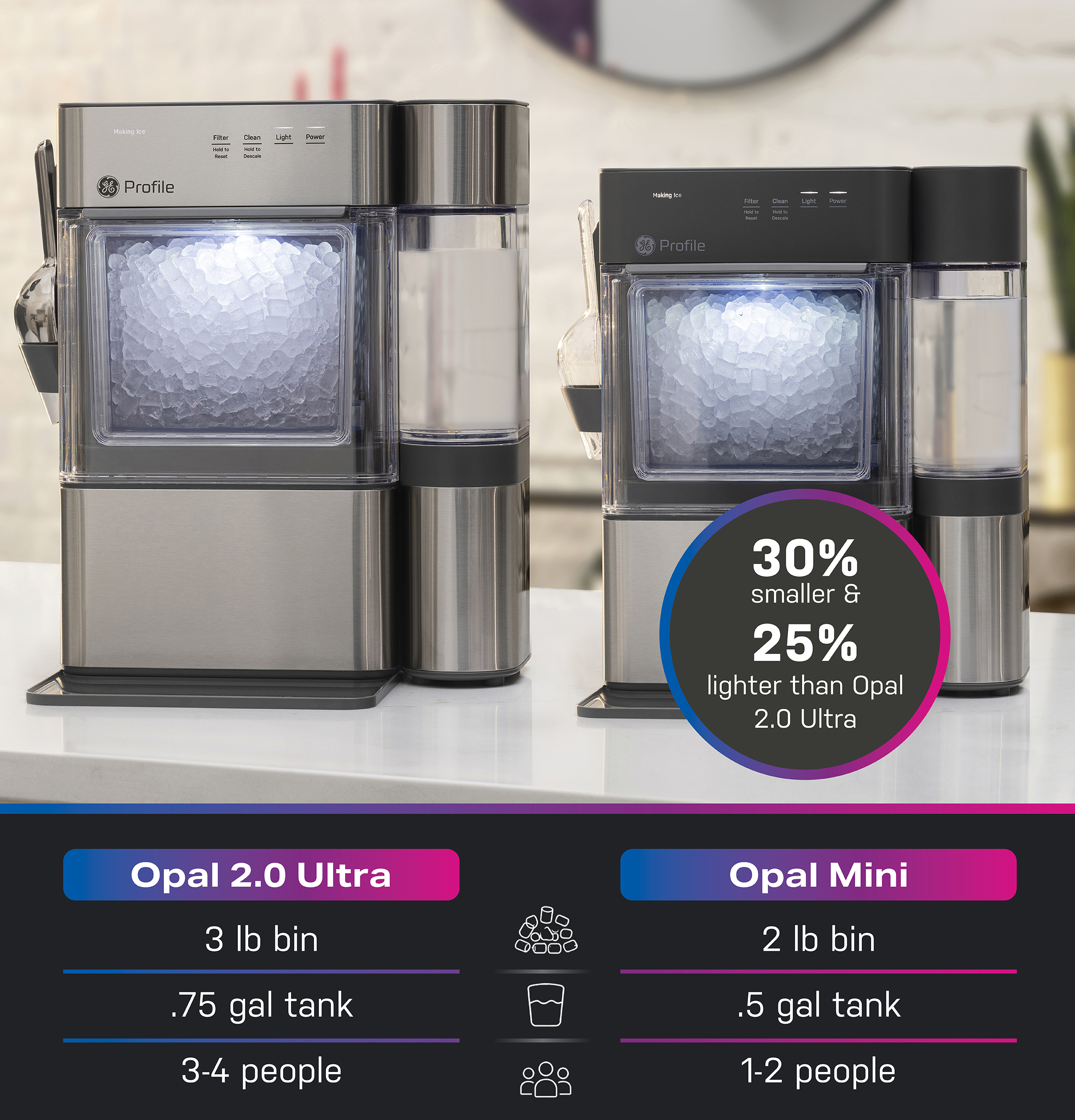thumbnail video image 2 of GE Profile Opal Mini Countertop Nugget Ice Maker WiFi Connected Auto Clean Stone Grey, 2 of 14