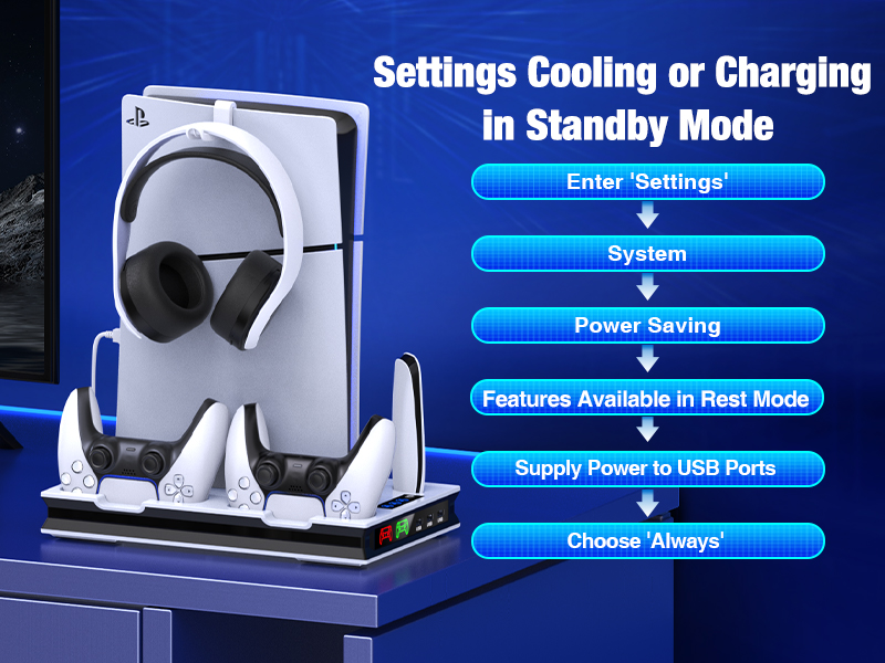 thumbnail video image 2 of Beboncool PS5 Cooling Fan Stand, All-in-One Charger Station with Dual Turbo Fan & Dual Controller Charging Dock, for PS5 Pro, Slim, Disc & Digital Edition, 2 of 10