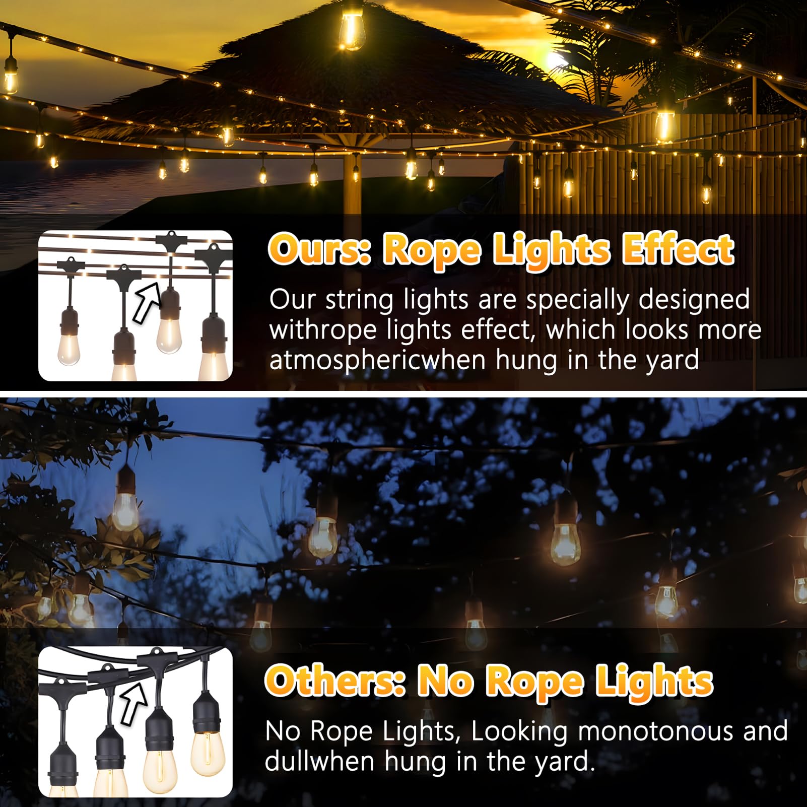 thumbnail video image 2 of Beatineon 48FT Patio String Lights with LED Fairy Rope, 15 Warm White Bulbs & 144 LEDs, IP65 Waterproof Connectable Outdoor Lights for Large Garden, Yard, Pergola, 2 of 12