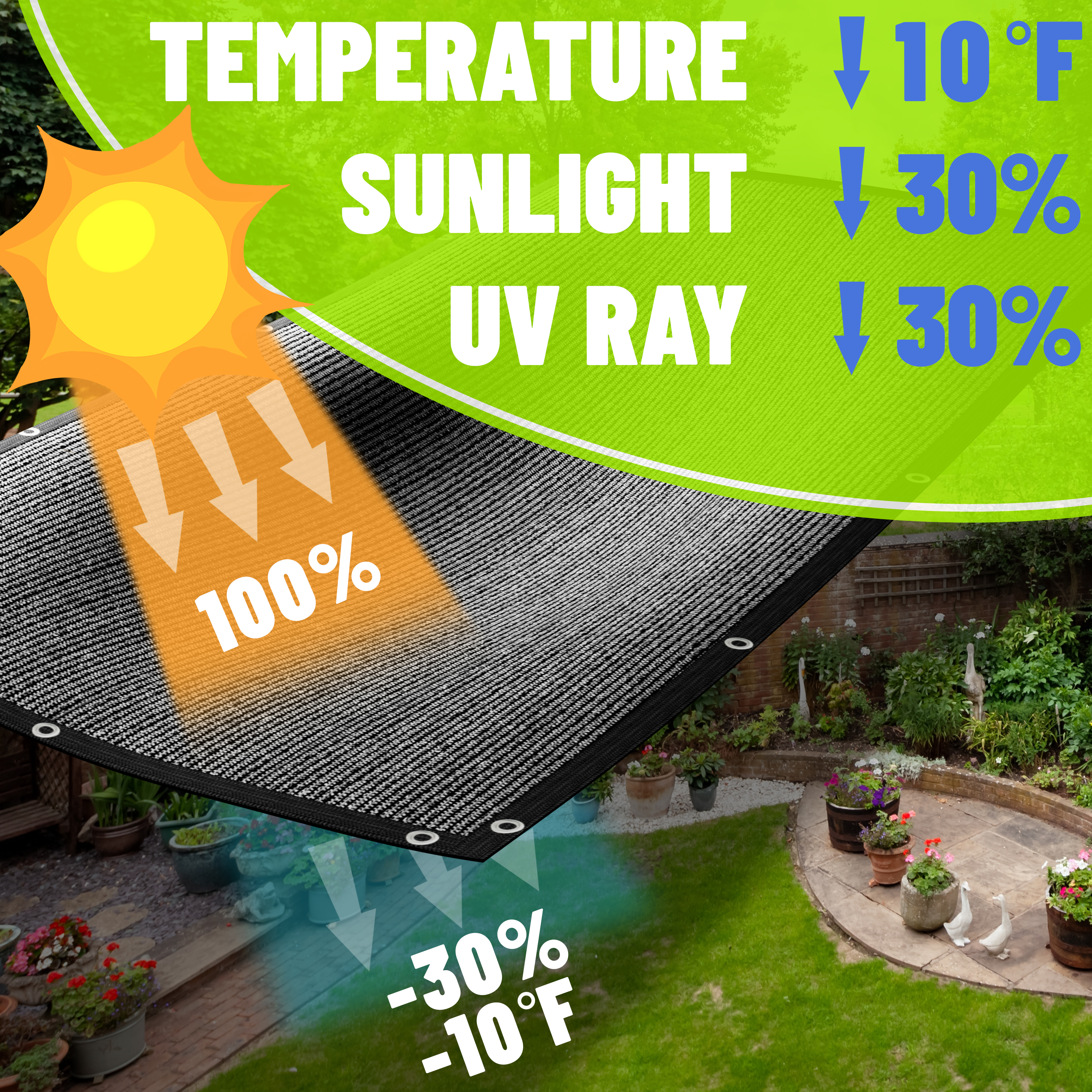 thumbnail video image 2 of ColourTree 30% Shade Cloth for Plant, Black 4FT x 36FT Custom Size Outdoor Shade Tarp, Shade Cover with Upgrade Grommets and Zip Ties, Netting Sunblock Net for Vegetables Flower Garden Greenhouse, 2 of 11