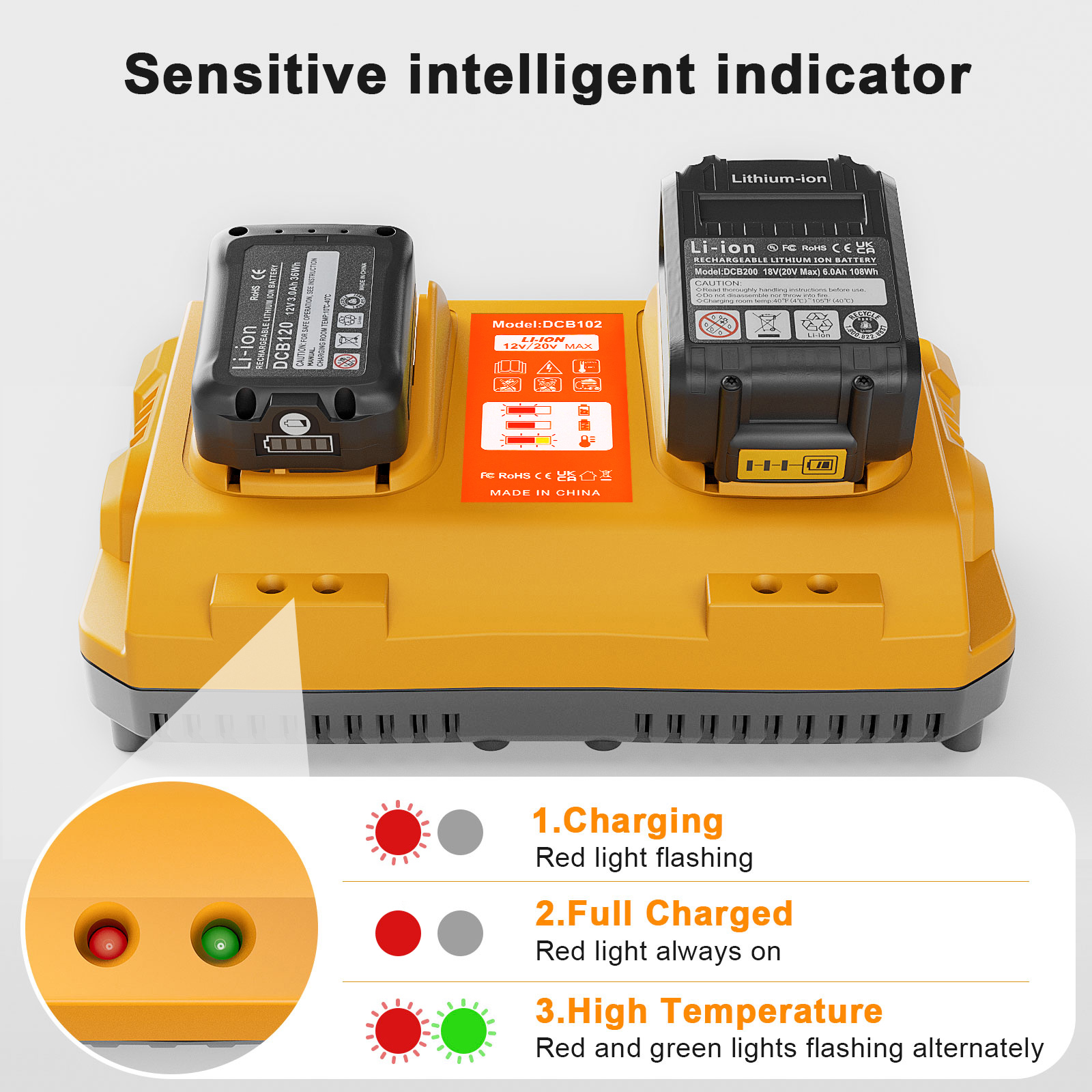 thumbnail video image 2 of Abeden DCB102 Dual-Ports Battery Charger Compatible DeWalt 12V 20V Max Lithium Battery, 2 of 9