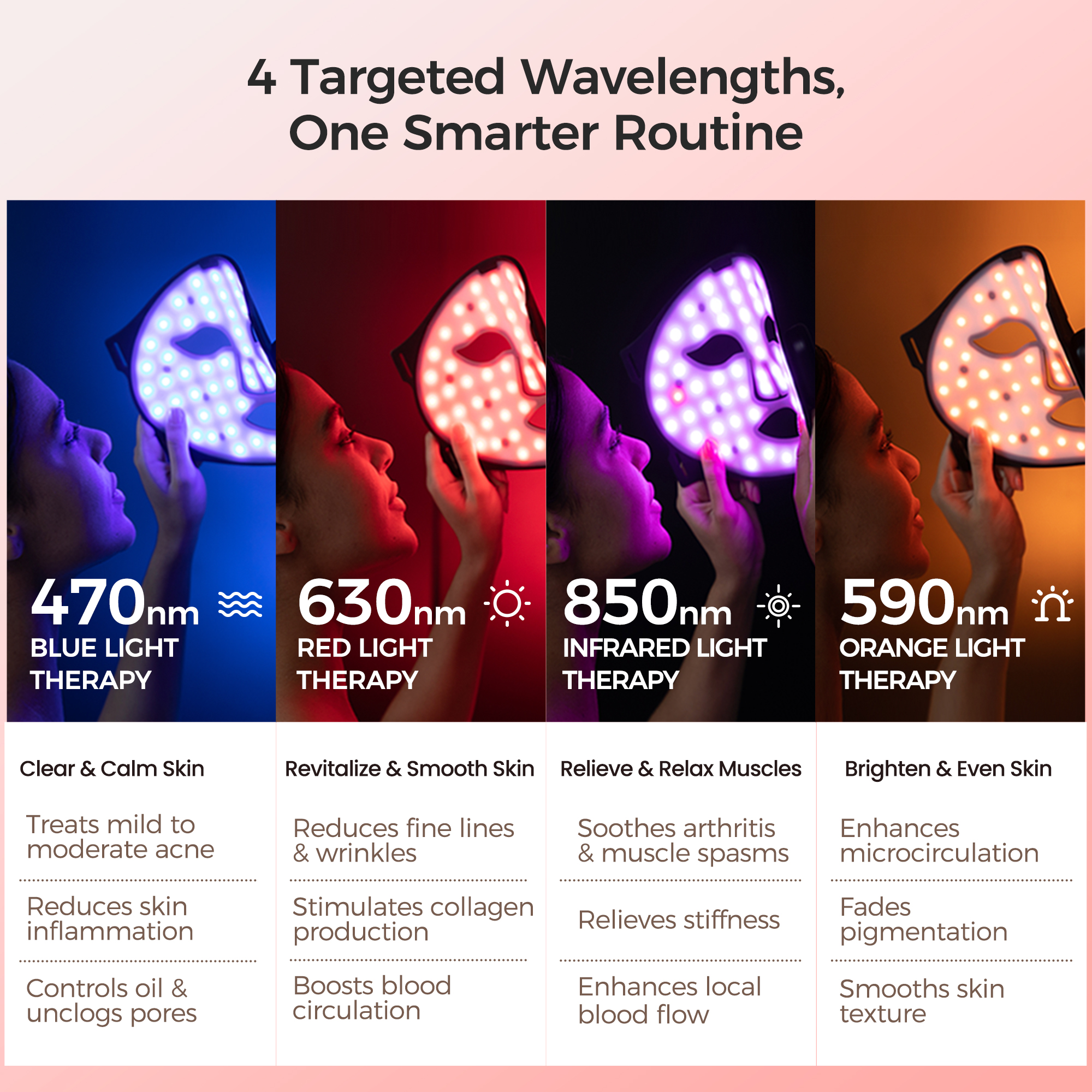 Red Light Printable Sign ARIVEA Red Light Therapy Face Mask, 272 LED Light Therapy Mask with Red ...