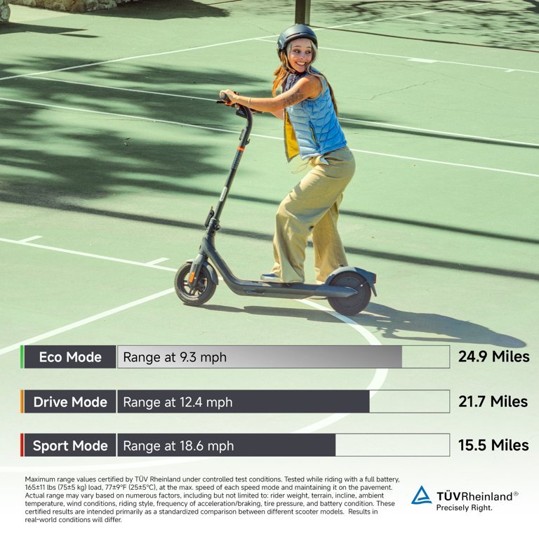 Segway Ninebot E2 Pro Electric Kick Scooter, up to 21.7 Miles Range & 15.5 mph Max Speed, Adults & Teens