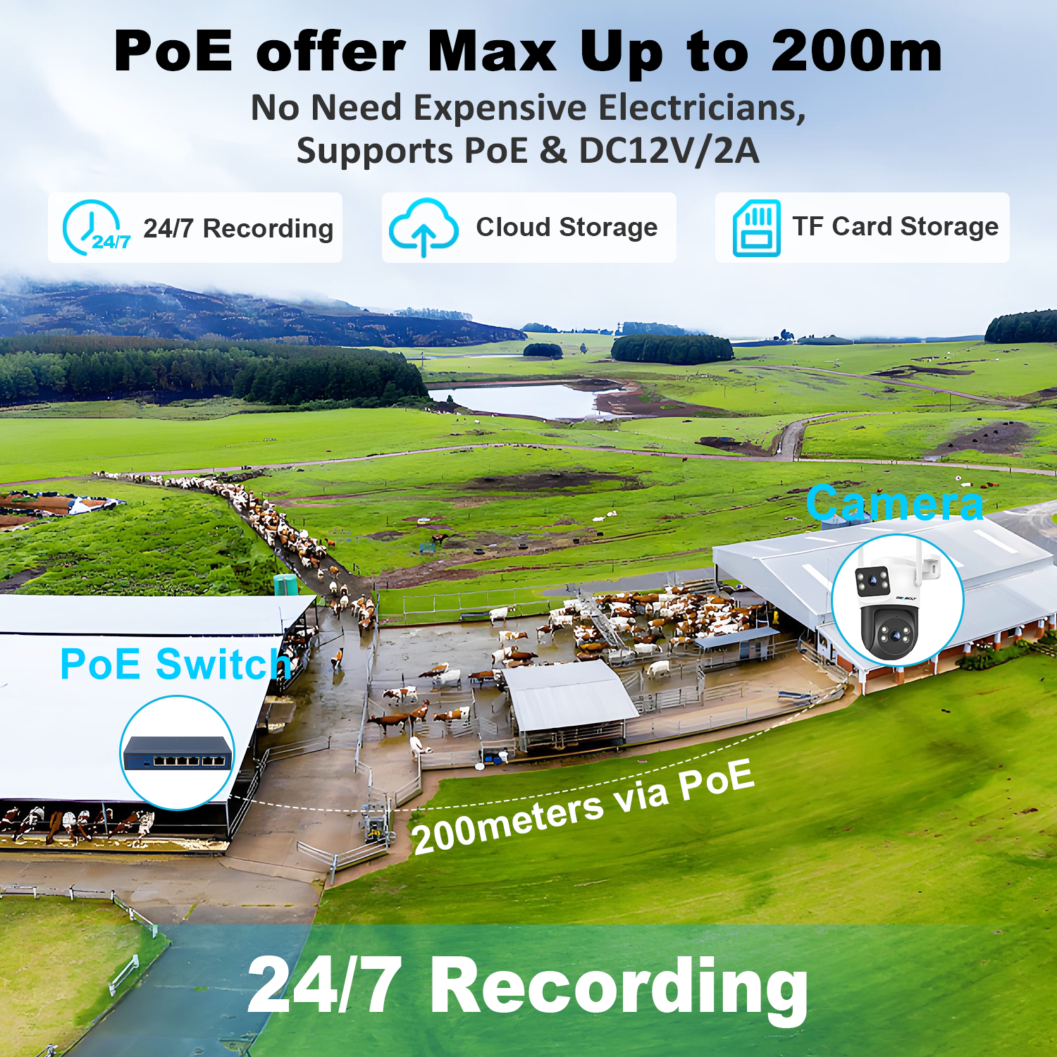 thumbnail video image 2 of GENBOLT 4G LTE Cellular Security Camera Outdoor No WiFi, Dual Lens PoE Surveillance Camera CCTV with Sim Card, 24/7 Recording Plug in Wired IP Cam with Auto Tracking Human Detection, 2 of 11