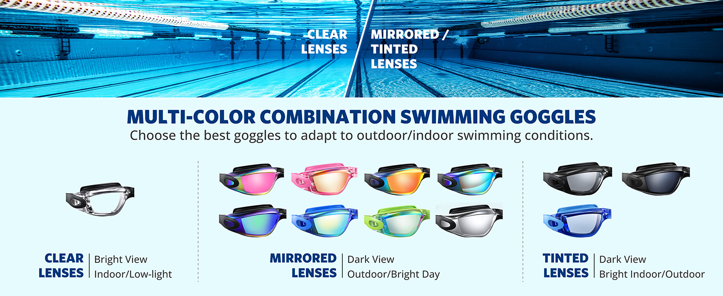 thumbnail video image 2 of AEGEND Adult Swim Goggles, Soft Fit with Anti‑Fog and UV Protection, 1 Pack, 2 of 9