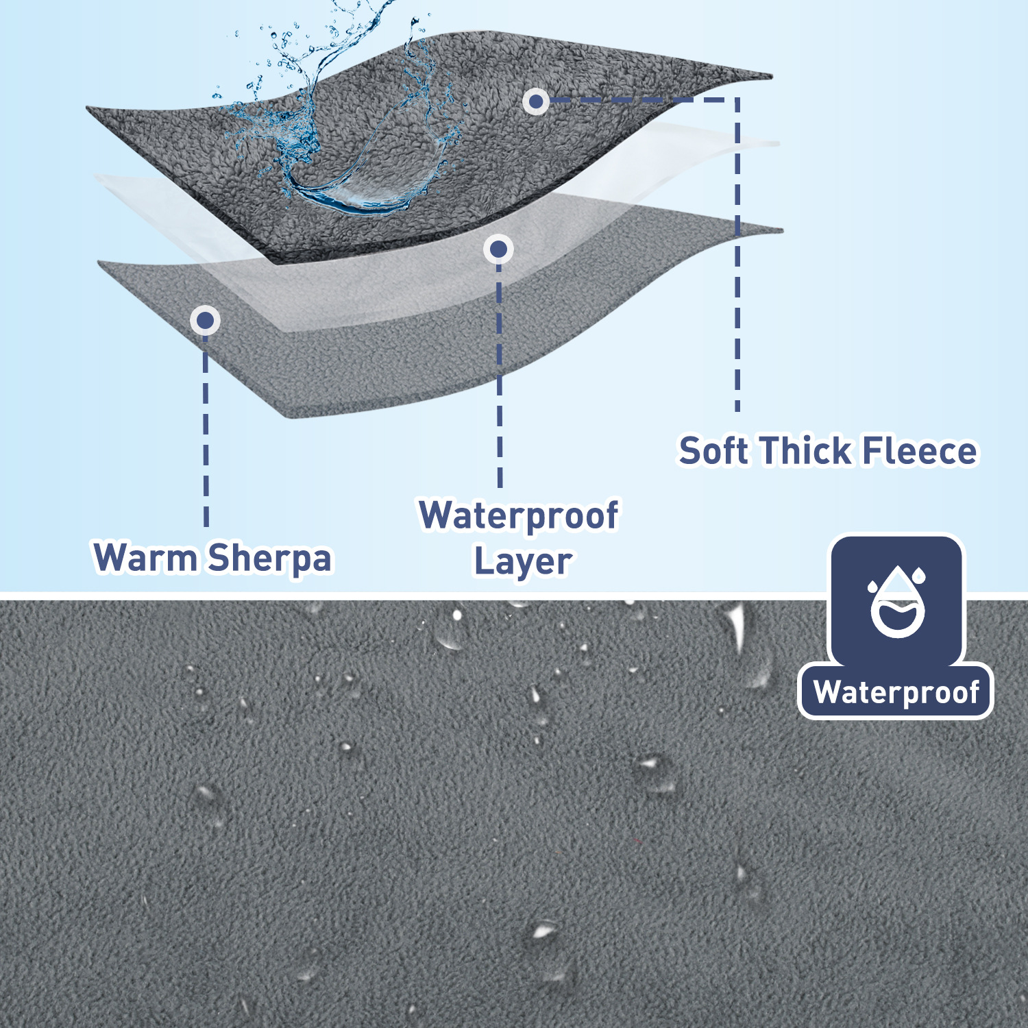 thumbnail video image 2 of Catalonia Waterproof Blanket, Reversible Furniture Protector Cover Blanket, Super Cozy Fleece Sherpa Throw for Outdoor, Light Gray/Dark Gray, 80”x60”, 2 of 8