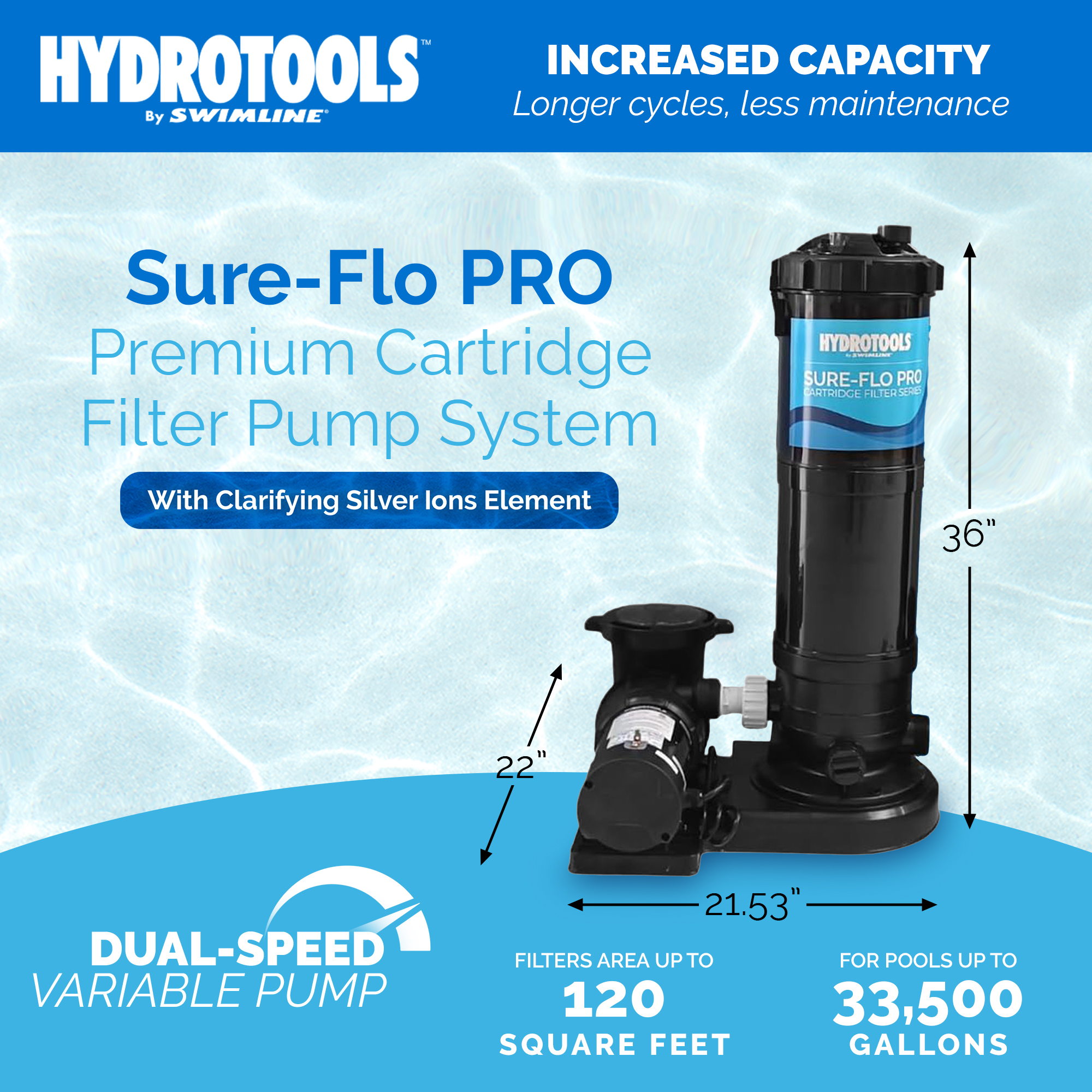 thumbnail video image 2 of Swimline Hydrotools Cartridge Filter Pump, Above & Inground Pool, 120 Sq Ft, 2 of 8