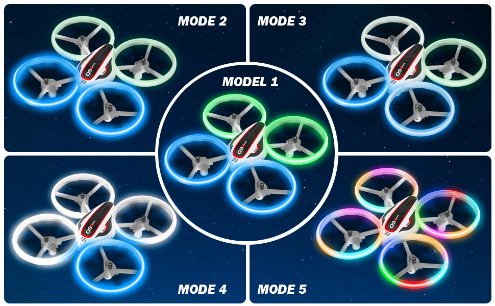 thumbnail video image 2 of Drones for Kids with 1080p Camera,RC Drone Small Helicopter,Birthday Gifts for Boys and Girls Beginners Friendly,Mini Quadcopter Toy With 2 Batteries,Propeller Protect,Altitude Hold,LED Light, 2 of 10
