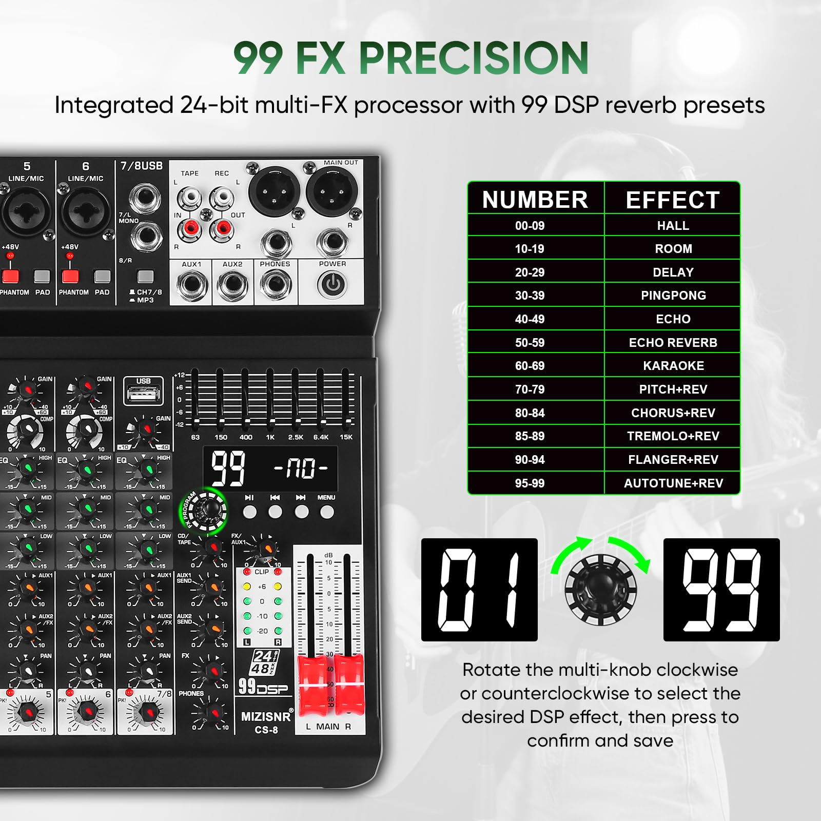 thumbnail video image 2 of Audio Mixer 8 Channel Sound Mixer Console, Professional Music Mixing Board DJ Mixer w/ 99 DSP, 7-band EQ, USB, Bluetooth, 48V Phantom Power & PAD Function for Recording PA Live Live Streaming, 2 of 10