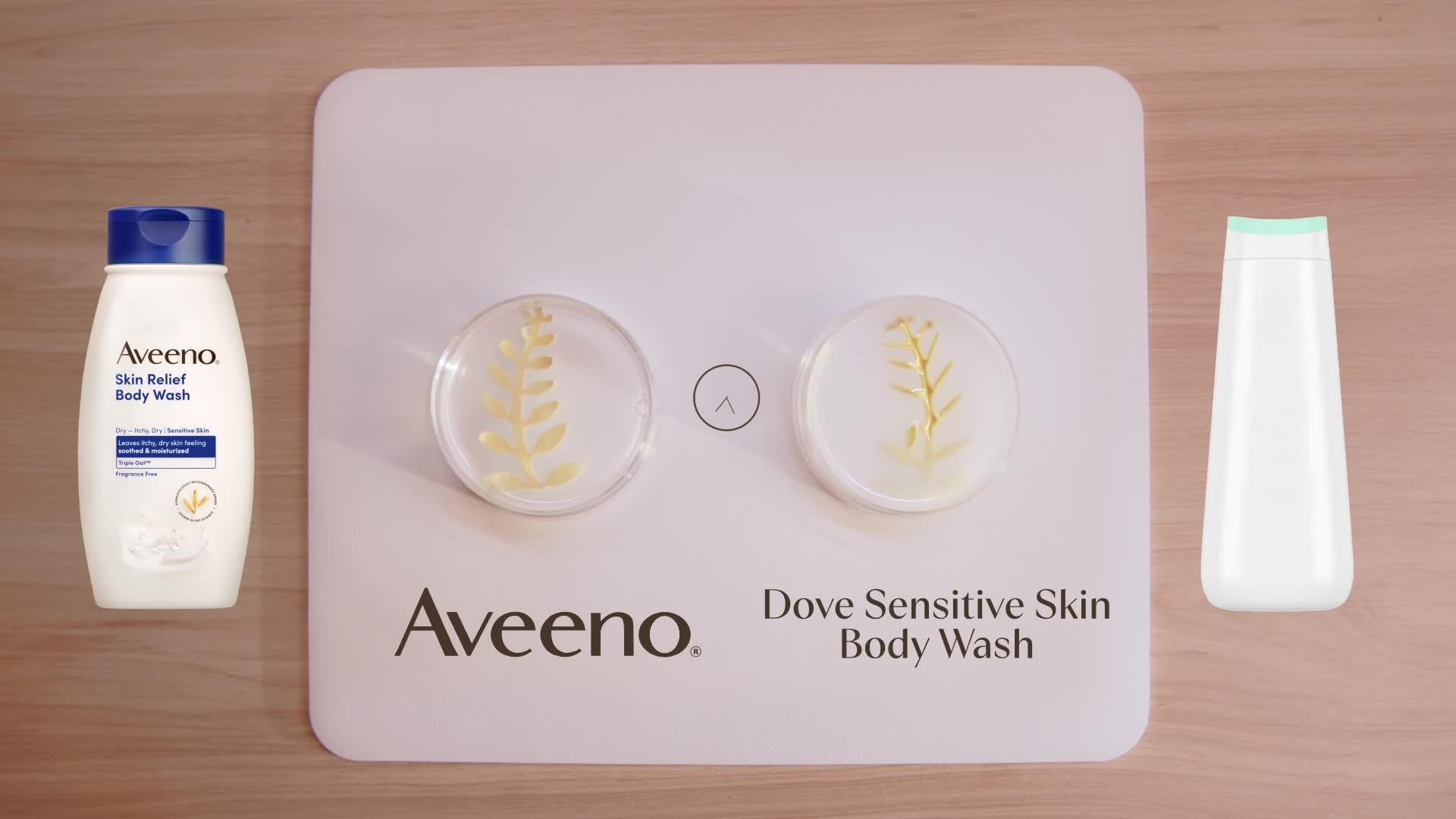Aveeno Skin Relief Body Wash Soap, Fragrance Free Shower Gel