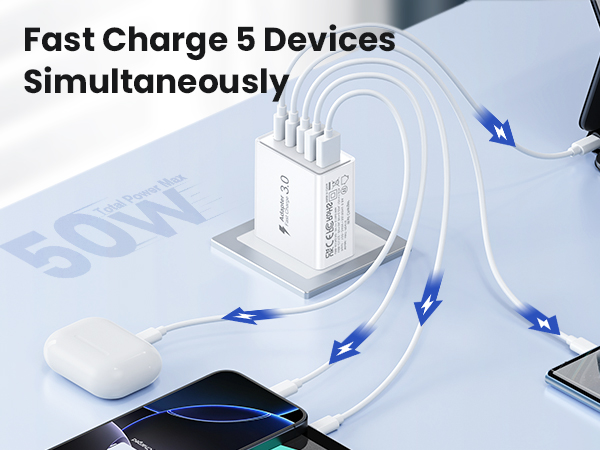 thumbnail video image 2 of TAOHAI 20W USB C Wall Charger, 5-Port Fast Charging Adapter, PD3.0 Multiport Charger for iPhone & Samsung Galaxy, 2 of 8