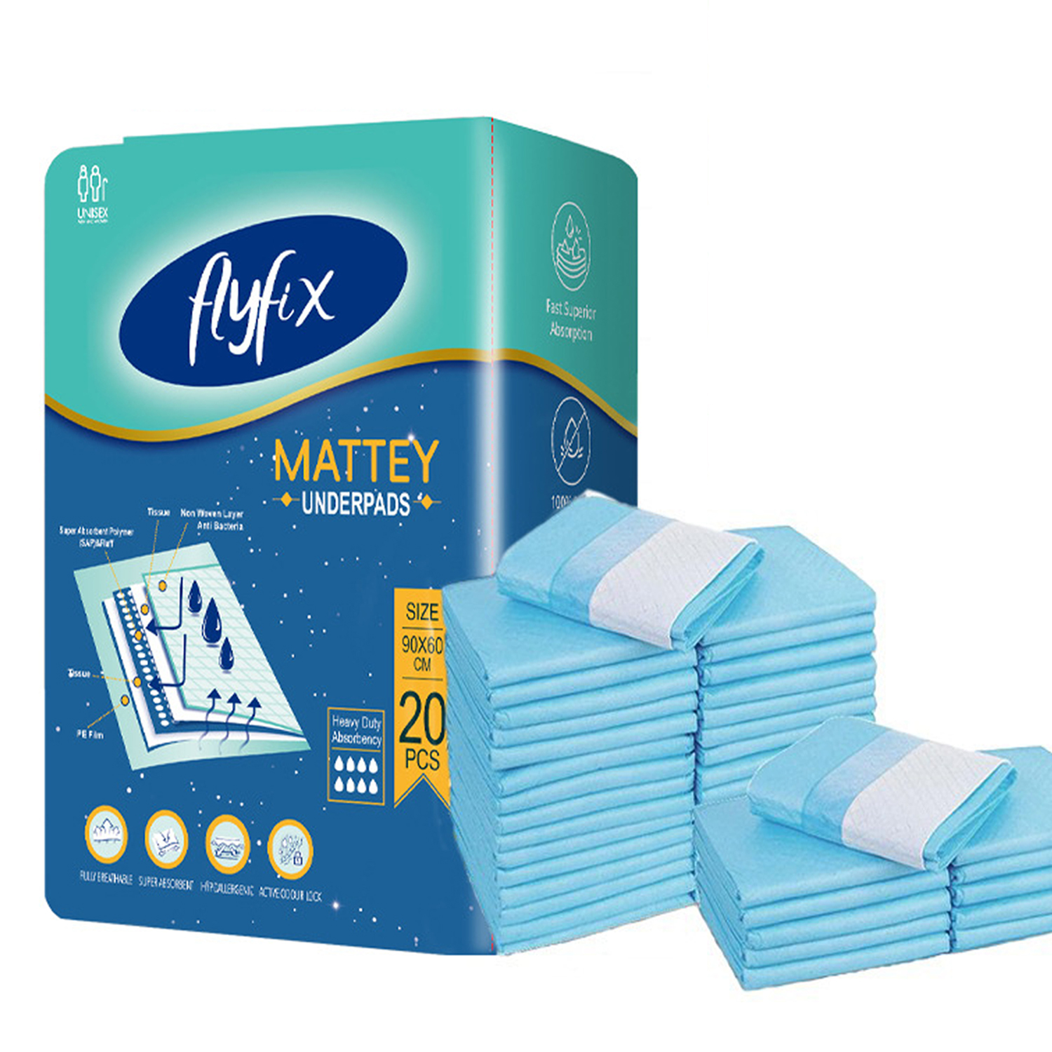 thumbnail video image 2 of Disposable Underpads 23x36 Inch Chuck Pads - Incontinence Bed Pads Disposable for Adults kids Pets, Washable Waterproof, Large Size Pee Pads, 20/Pack, 2 of 9