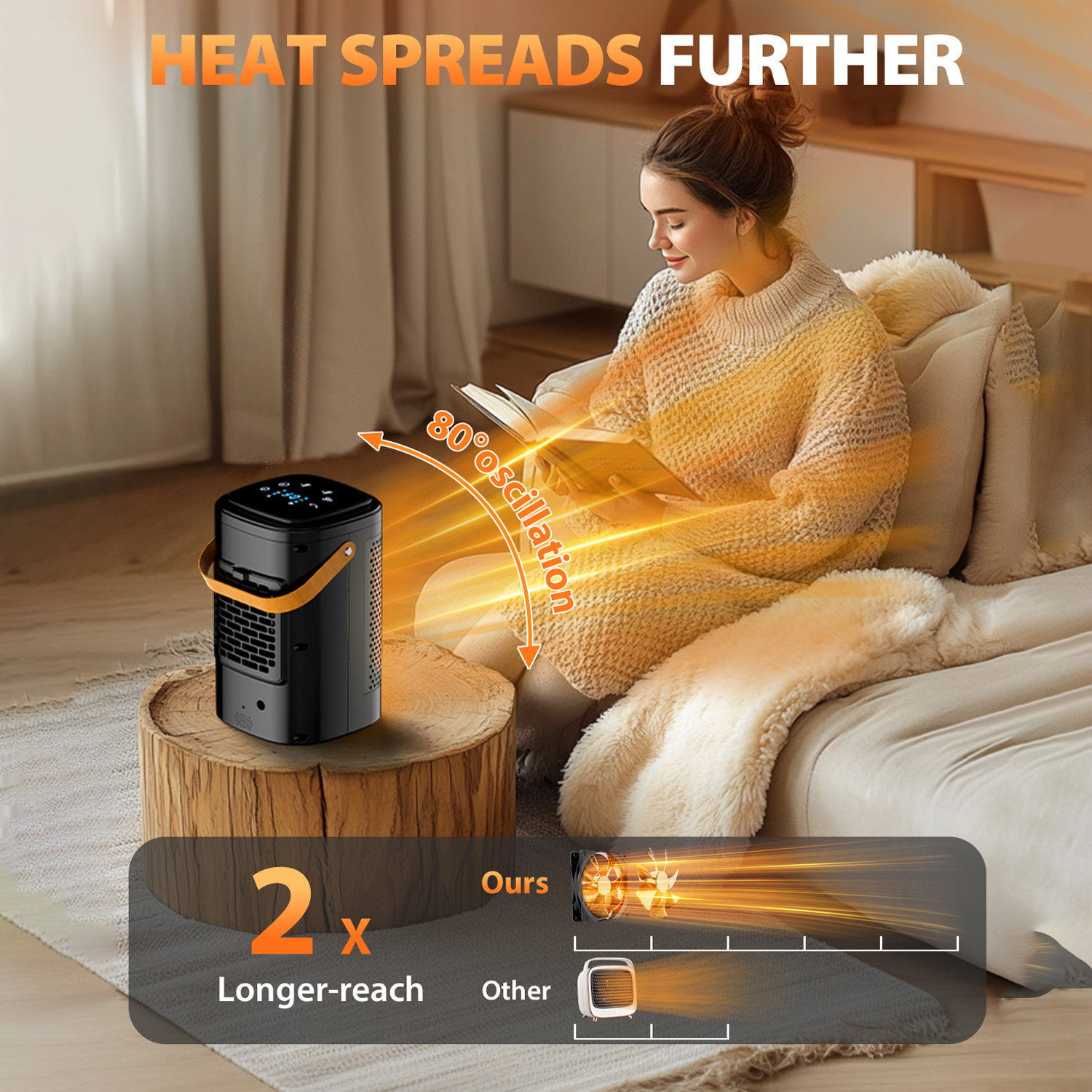 thumbnail video image 2 of 1500W Electric Portable Space Heater, Multi-Modes, Thermostat, 12H Timer, 80° Oscillation, Overheat Protection, 2 of 8