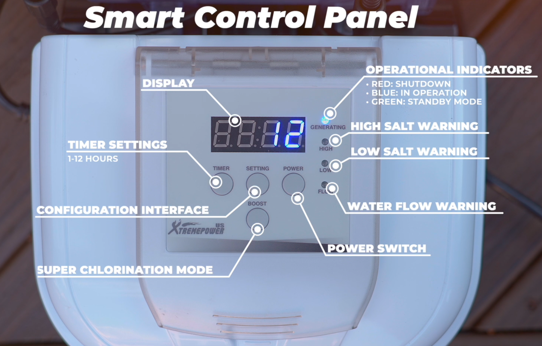 thumbnail video image 2 of XtremepowerUS Above Ground Pool Salt Chlorine Generator Container w/ Timer & LED Panel, For 15,000 Gallon Pools, 2 of 7