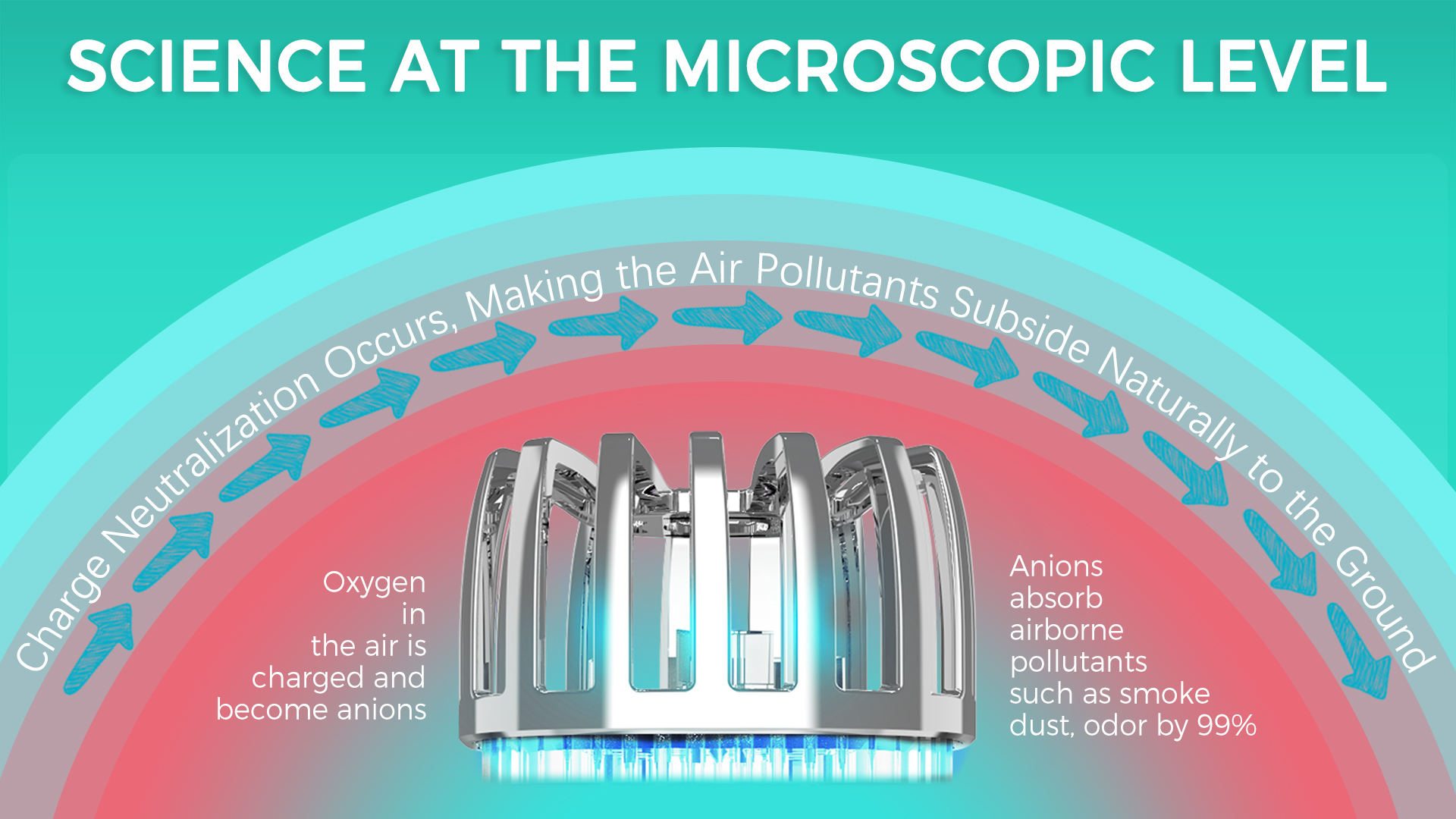 thumbnail video image 2 of VAOYAO Long-Lasting Automotive Air Fresheners with Dual Fast Charge USB, Silver, 2 of 6