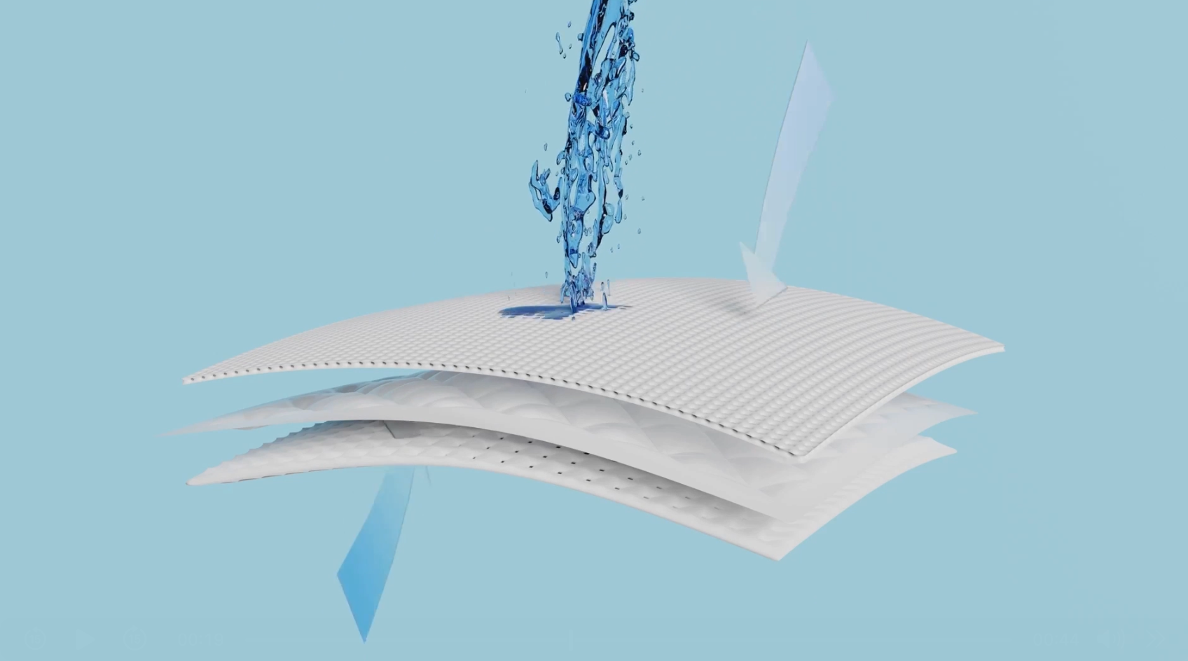 thumbnail video image 2 of DMI Ultra Absorbent 36" x 36" Disposable Incontinence Underpads, 50 Ct - XXL, Bed, Pet, Waterproof, 2 of 8