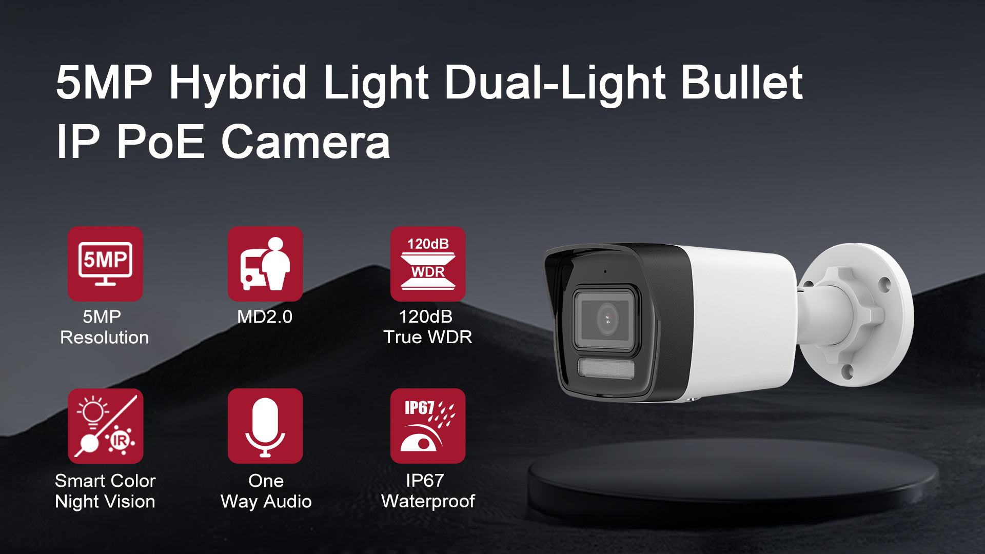 thumbnail video image 2 of Anpviz 5MP Outdoor PoE Security IP Camera, Smart Human/Vehicle Detection, Smart Playback, Timelapse, Night Vision, Audio Record, Work with Smart Home(2PC), 2 of 9