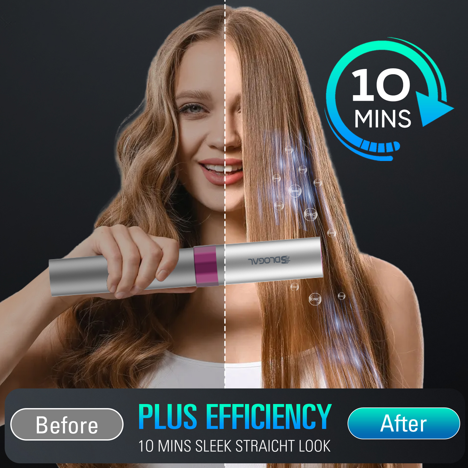 thumbnail video image 2 of Sdlogal 12.2" Professional Cordless Rechargeable Ionic Heated Hair Straightener Brush, ABS, Silver, 2 of 6