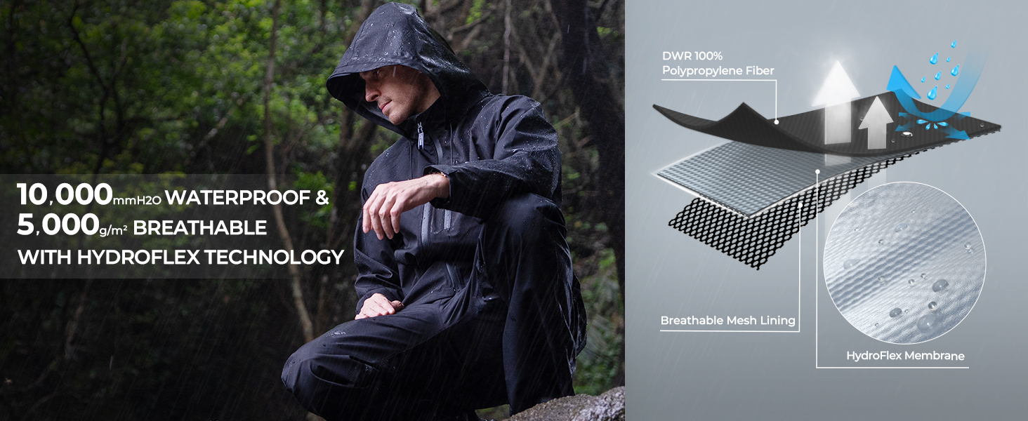 thumbnail video image 2 of KastKing Waterproof Rain Suit, Outdoor Gear for Men & Women HydroSense, 2 of 8