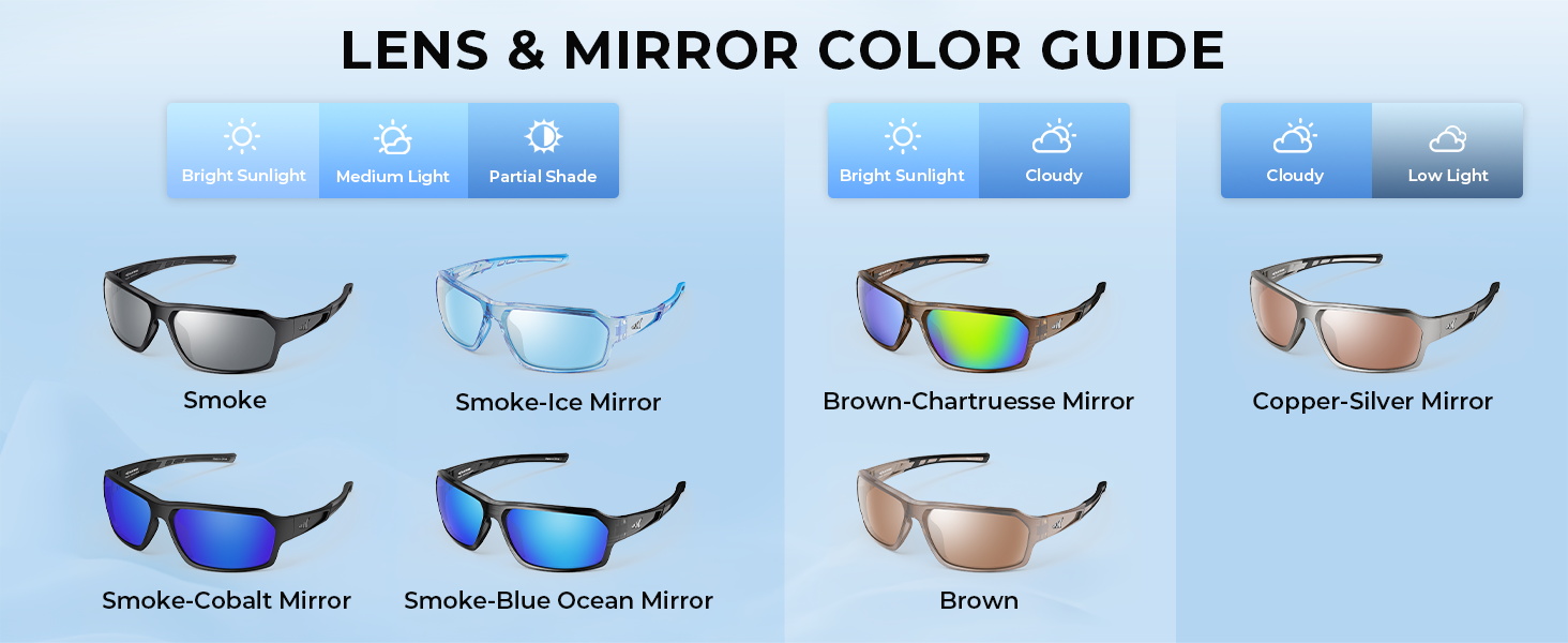 thumbnail video image 2 of KastKing Chippewa Polarized Fishing Sunglasses, UV400 TAC Lenses, 2 of 8