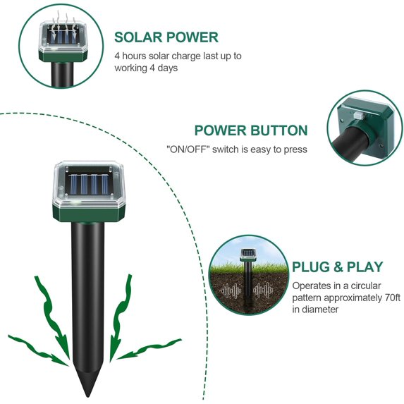 thumbnail video image 2 of 2 Pack Mole Repellent Solar Powered, Ultrasonic Pest Repeller Outdoor for Lawns & Gardens, Chipmunk, Gopher, Snake Deterrent, Deer Repellent Devices, Weatherproof, Dark Green, 2 of 8